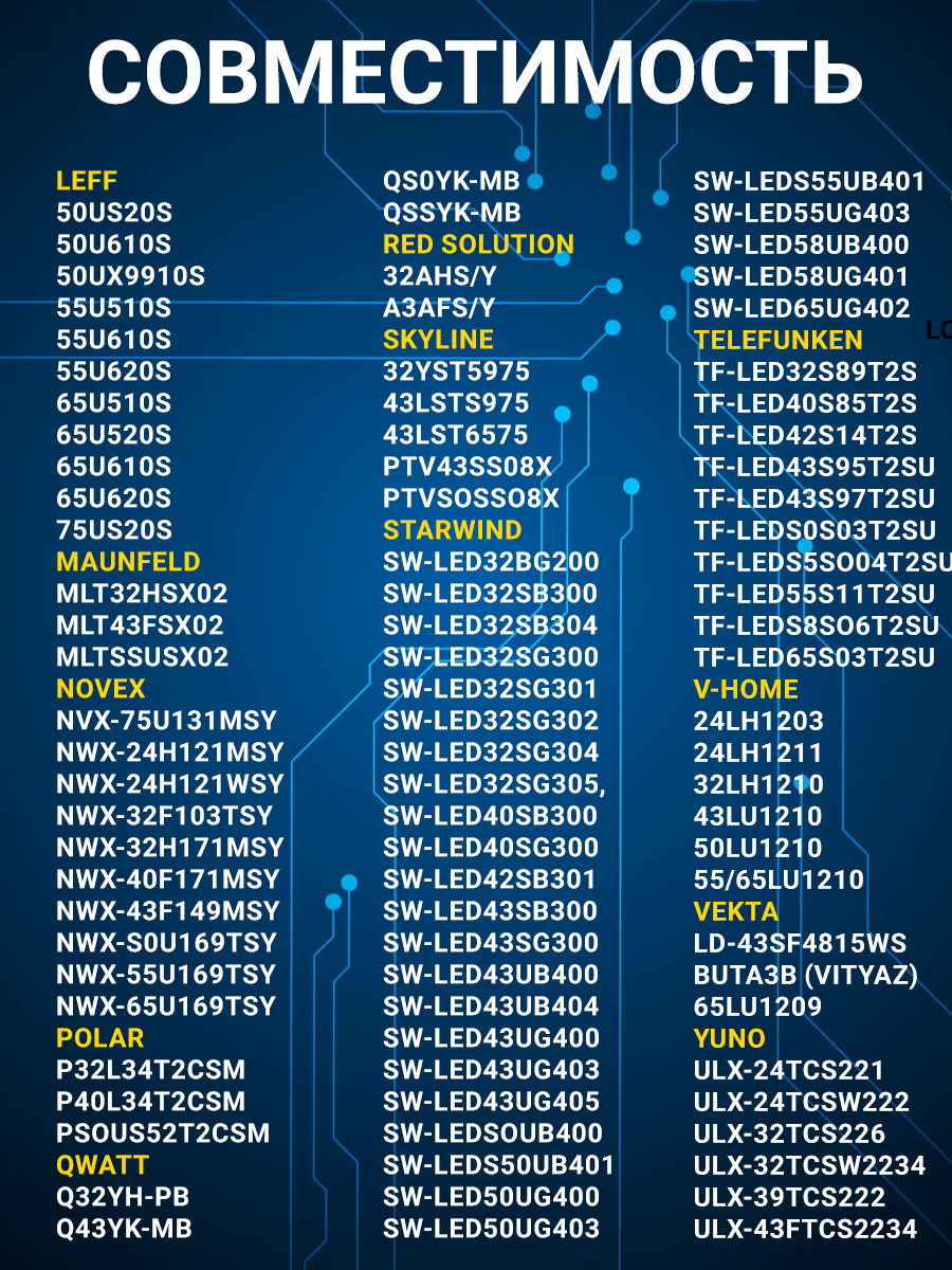 Фото товара 24591, голосовой пульт для телевизора dexр с алисой an1603